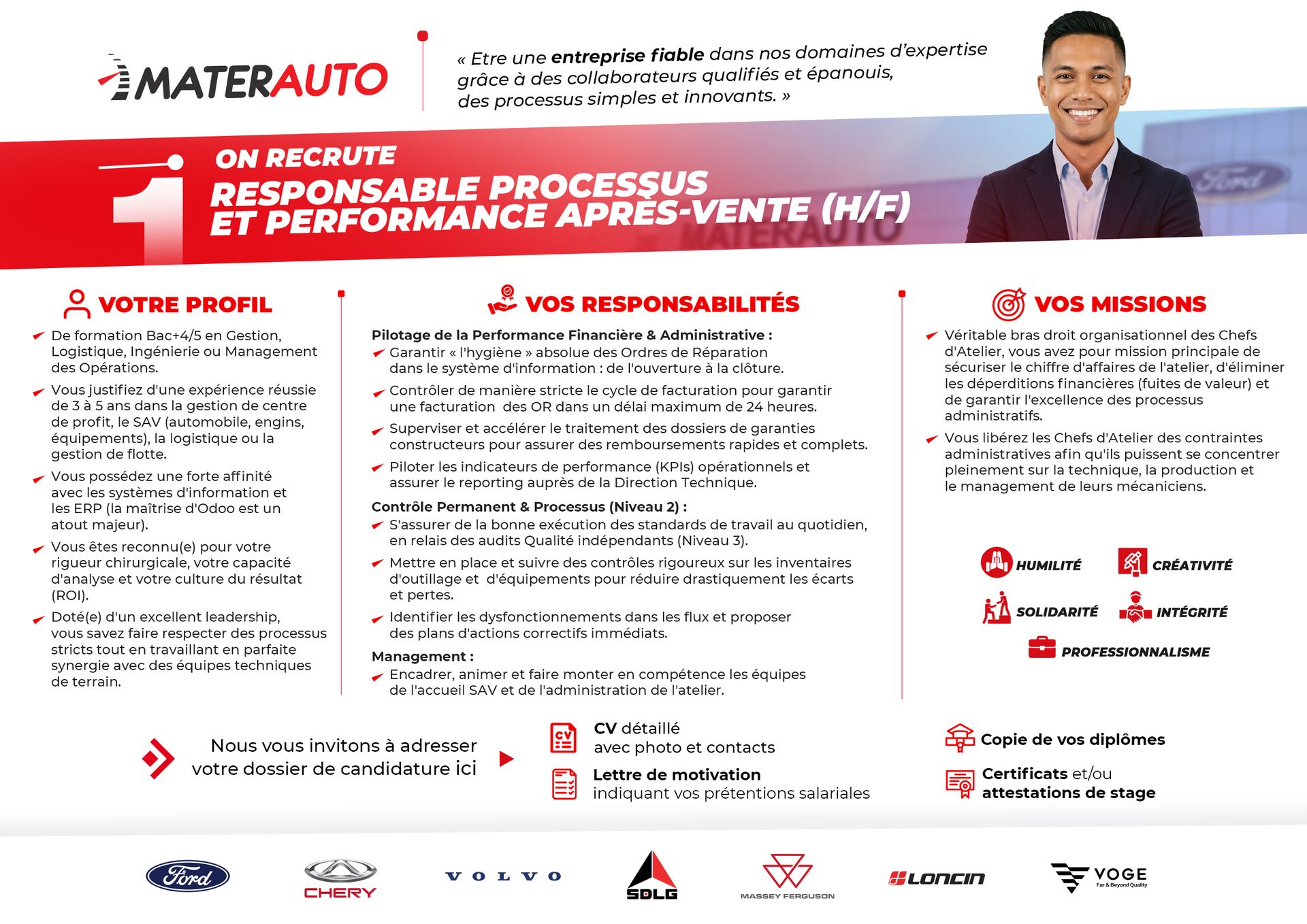 Responsable Performance et Opérations Après-Vente